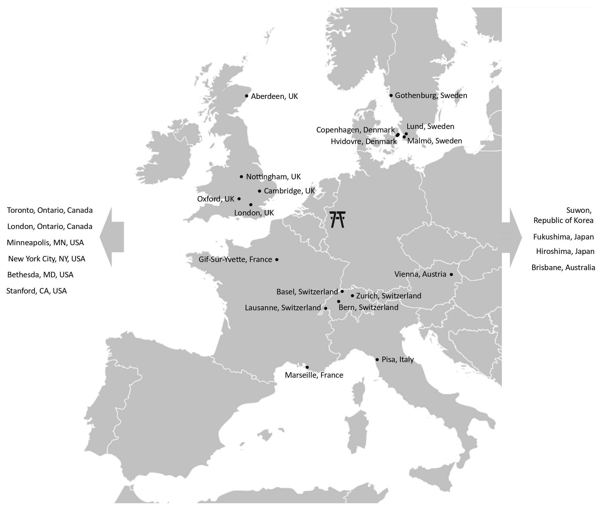 Kooperationen in der Welt